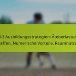 featured-image-1-3-3-3-ausbildungsstrategien-aoeberlastungen-schaffen-numerische-vorteile-raumnutzung
