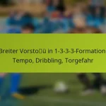 featured-image-breiter-vorstou-in-1-3-3-3-formation-tempo-dribbling-torgefahr