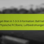 featured-image-target-man-in-1-3-3-3-formation-ball-halten-physische-prsssenz-luftbedrohungen