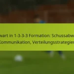 featured-image-torwart-in-1-3-3-3-formation-schussabwehr-kommunikation-verteilungsstrategien